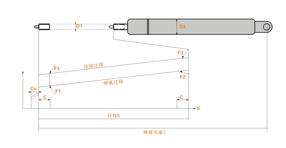 1541688476447143.png )K%K)H1@GVG~KPRS[(N_BZD.png