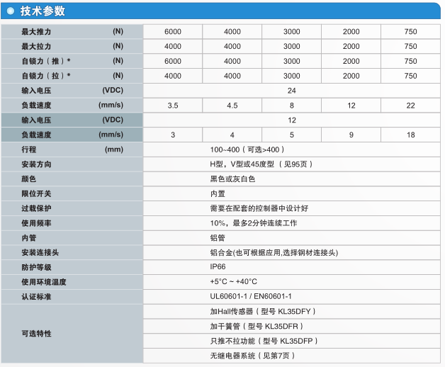 1542696163289474.png J@9%([K%FXU2G1UIG5(MADM.png