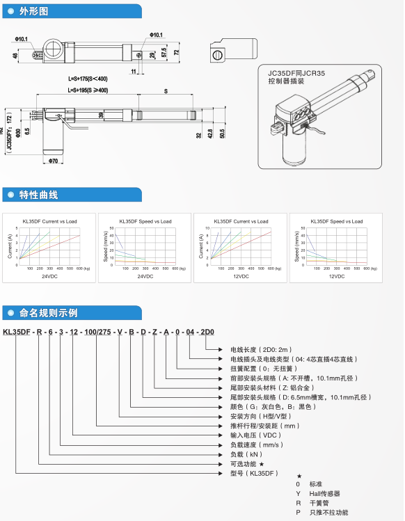 1542696197216062.png AID~LGI(D`227{ZGS9DQH%M.png