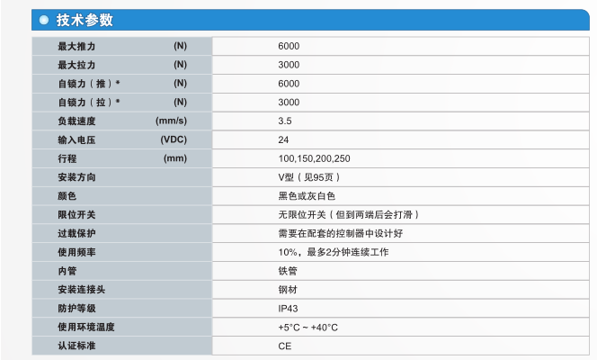 1542696443219074.png 6L1RC@{AXXRD~_CB~0[C~LL.png