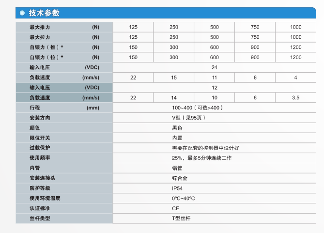 1542700572510227.png I~4J7Y3MEJ)H57VGA[~LUQ6.png