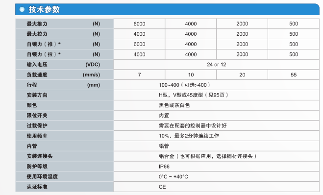 1542701188689326.png WF3NS@XX[V7KW1}$XLJ`_GG.png