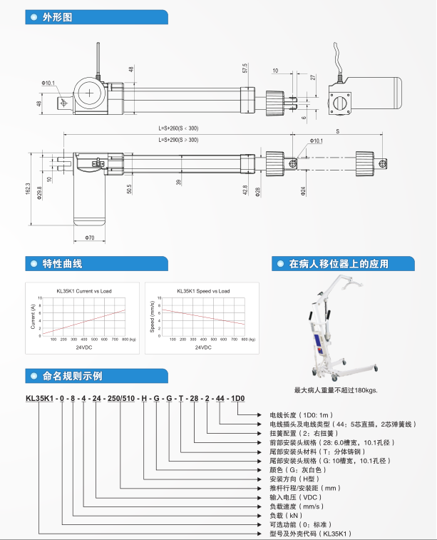 1542702061128776.png G3FS%)KPQMWU2Z~L)9(R32G.png