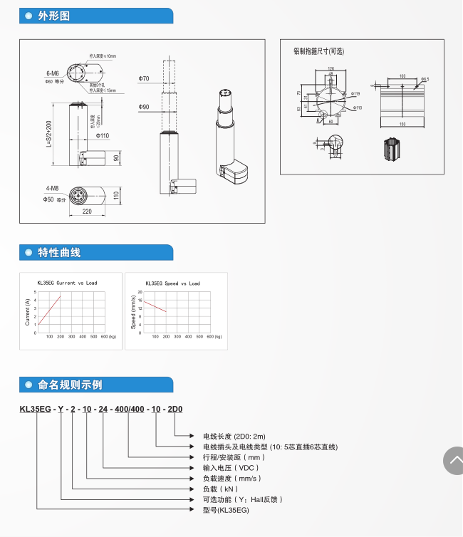 1542784001482429.png RNX02K6HSO0I0L$AS$@XNSQ.png