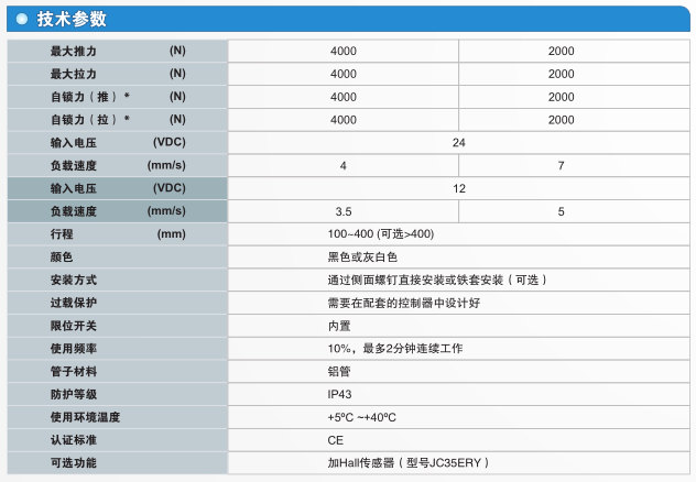 1542784306249067.png NC}0_HQ5PIK3OZ0[)PVL[M5.png