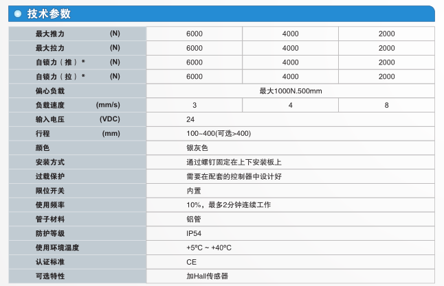 1542786064322265.png EE`CYG1K_L(3IE7AH6HA_}6.png